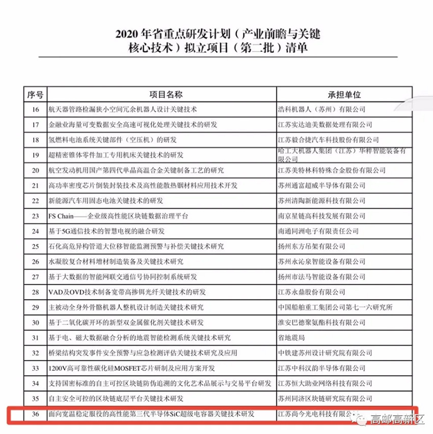 1622722859462595.jpg a.jpg